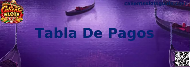 Tabla De Pagos en Caliente Slots